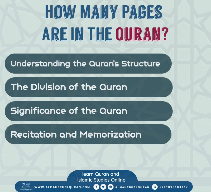 How Many Pages Are In The Quran?