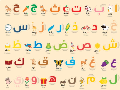 start Arabic Lessons for Toddlers